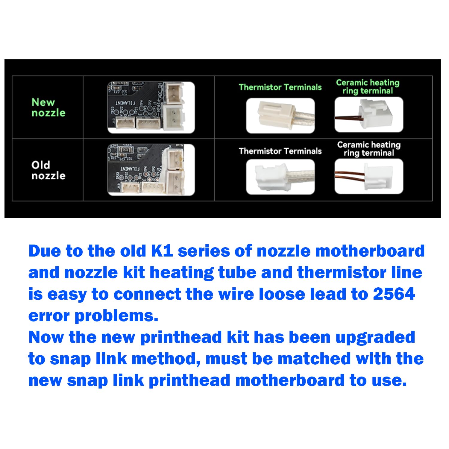 Kit blocco riscaldante in cera - High Flow Ceramic Hotend recensione e prezzo